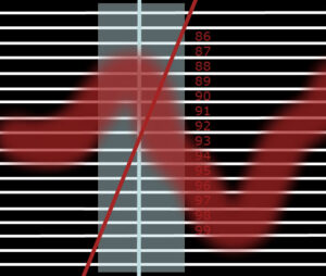 Красная вертикаль относительно человеческой полосы.
